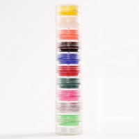 ��������� ����� ������� � ���� (10 ������) �����